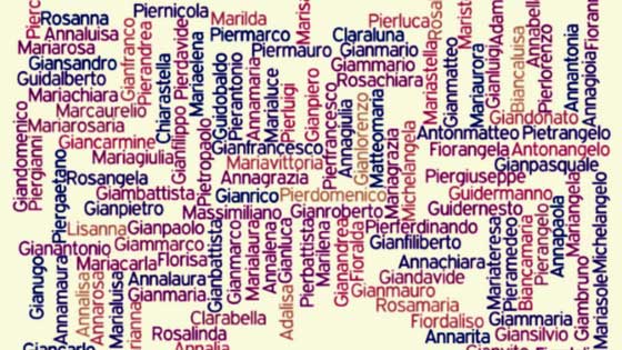 Nomes Italianos - Dicionário de Nomes Próprios
