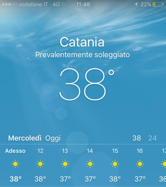 calor-sicilia