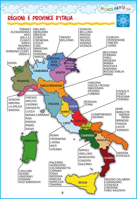 regioes-da-italia